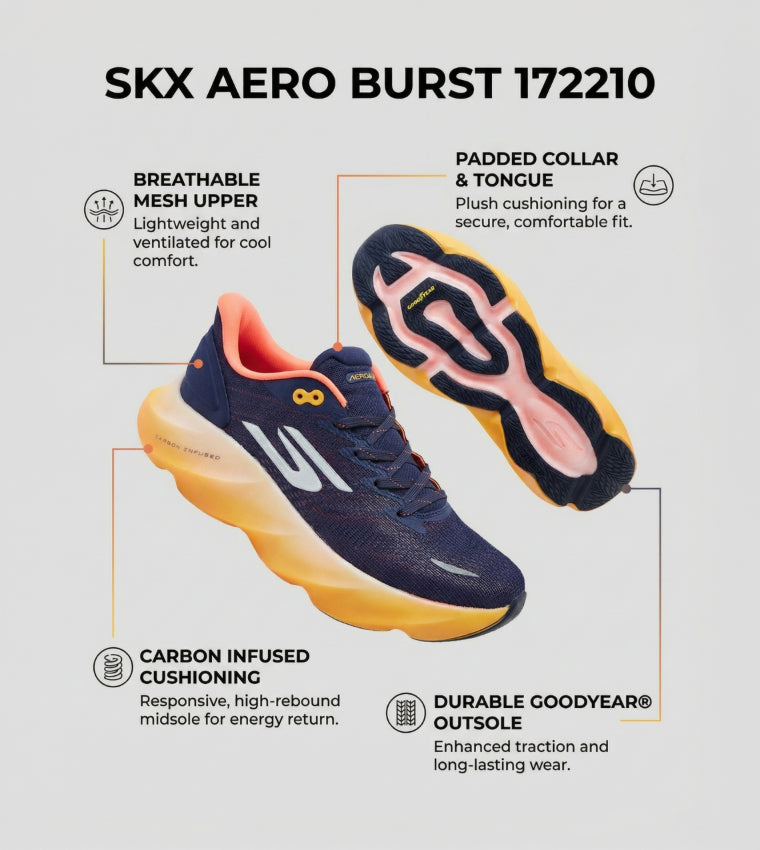 Skecher Aero Burst